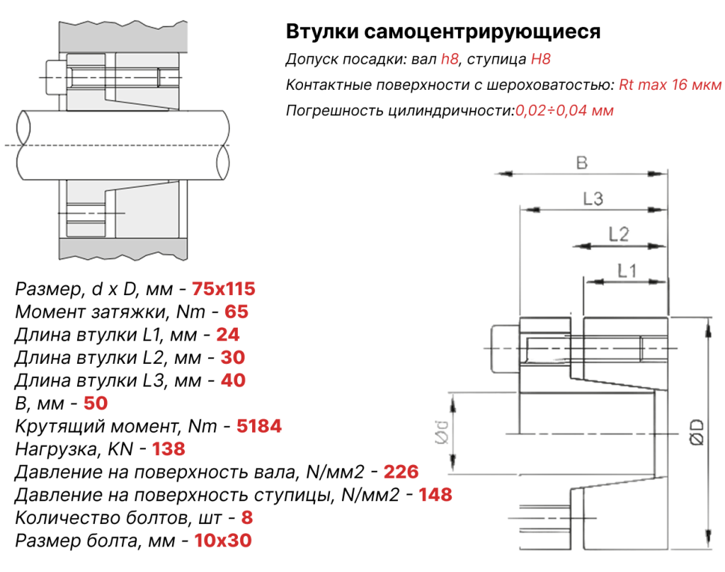 Чертеж втулка зажимная ВК13 75х115