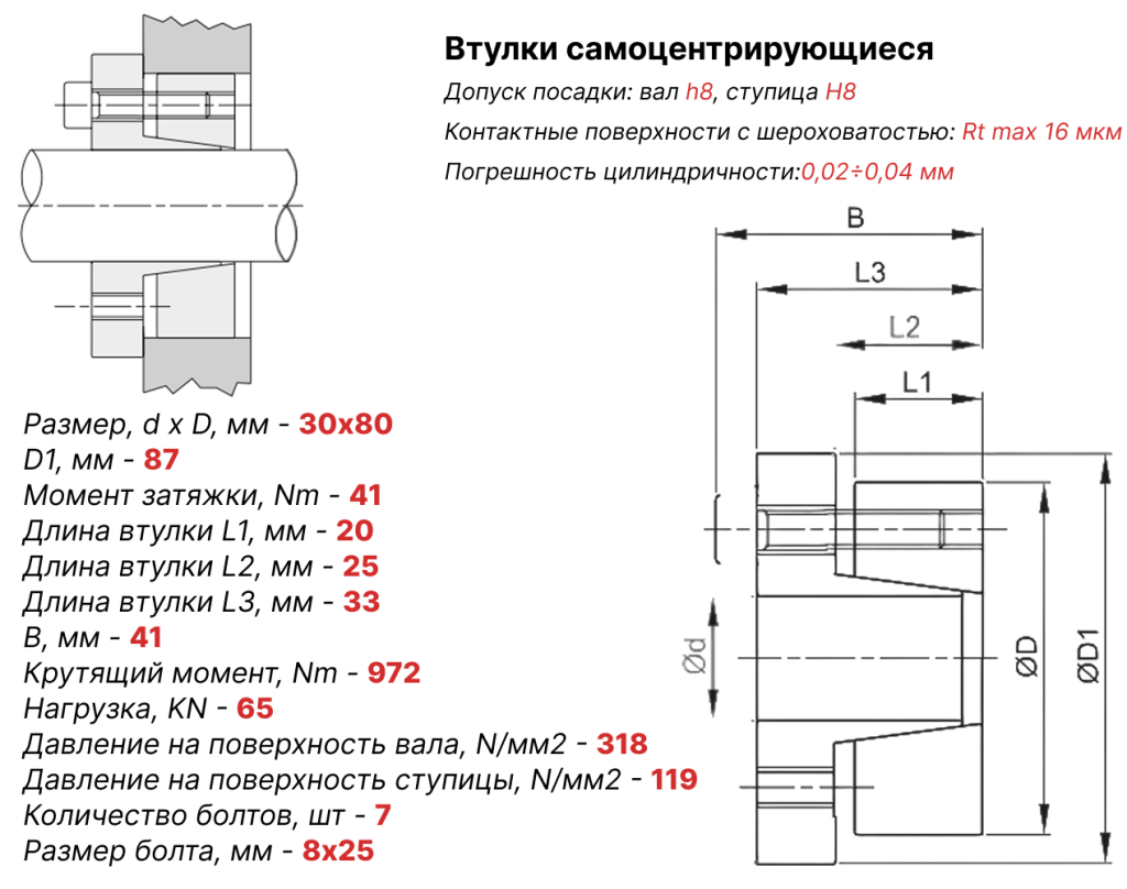 Чертеж втулка зажимная ВК15 30х80 Чертеж втулка зажимная ВК15 30х80