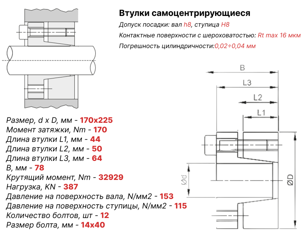 Чертеж втулка зажимная ВК13 170х225